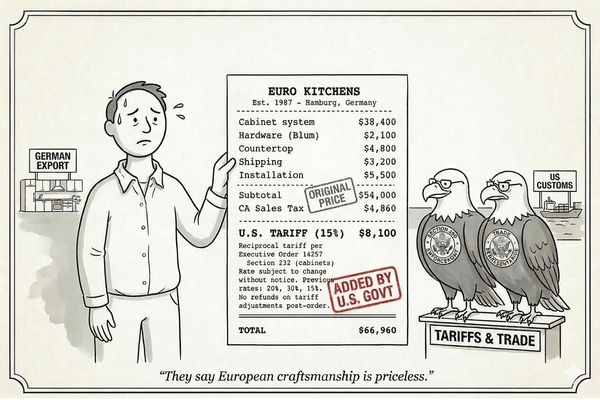 New Yorker-style cartoon illustrating U.S. tariffs on European kitchen cabinets